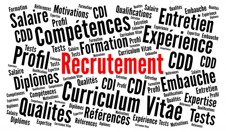 Recrutement Nuage De Mots